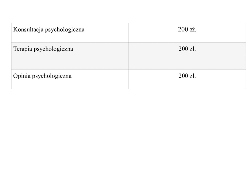Cennik usług psychologicznych w Prywatnej Praktyce Psychologicznej Katarzyna Karczmarz